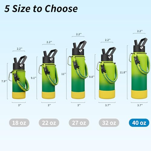 Image of BJPKPK 40oz Insulated Water Bottle with 3 Lids, Straw Lid & Handle