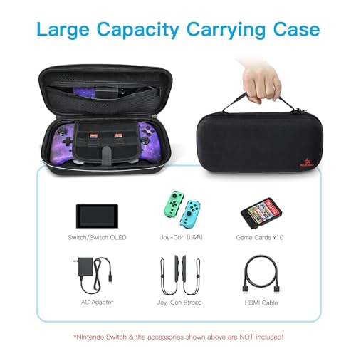 Nexigo 1183 Switch Controller Grip Carrying Case thumb #1