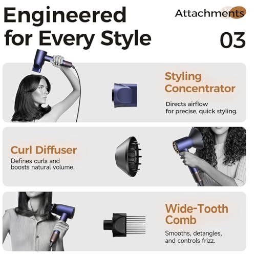 Image of High-Speed Hair Dryer Pro | Trusted by Pro Stylists, Heat Damage Protection & 600 Million Ions Blow Dryer for Hair Care Beyond Salon, Fast Drying & Low Noise, Hairdryer with Diffuser, Nozzle, Comb