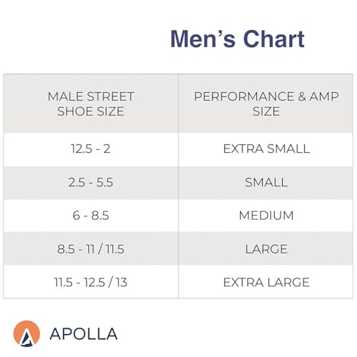 Apolla The AMP Compression Short Socks for Men and Women, 20-30 mmHg, As Seen on Shark Tank, Ankle, No Show Sock, 1 pair2