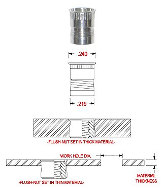 TSK632 6-32 Steel Flush NUT with KNURLS Under Head, Clear CAD, Finish, (Pack of 100) (AATS2-632)