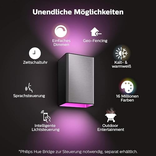 Philips Hue Resonate Außen-Wandleuchte, Gartenbeleuchtung, Silber – Ansicht 2