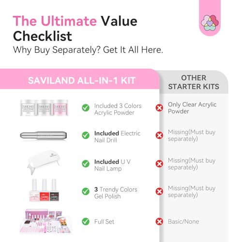 Image of SAVILAND Acrylic Nail Kit with U V Light: HEMA & MMA Free Acrylic Set with Nail Drill Clear White Pink Acrylic Powder, 3 Colors Gel Nail Polish, Complete Manicure Tools for Acrylic Nail Home Salon Use