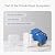 YoLink Hub + 4 Leak Sensors, Smart Home Starter Kit, Water Leak Detection, LoRa Up to 1000ft Range, Battery Powered, Compatible with Alexa, IFTTT, Home Assistant
