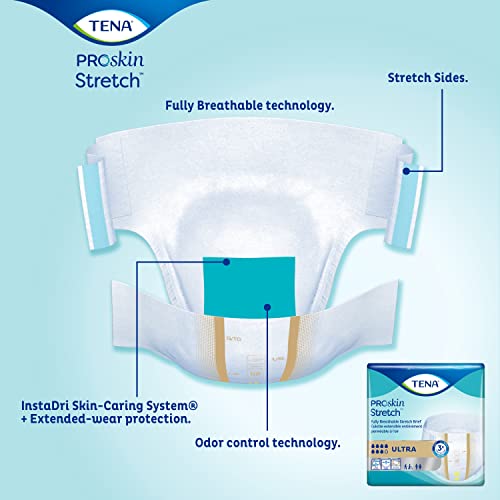 Reviews y listado de Tena flex - solo los mejores. 12 Imagen adicional
