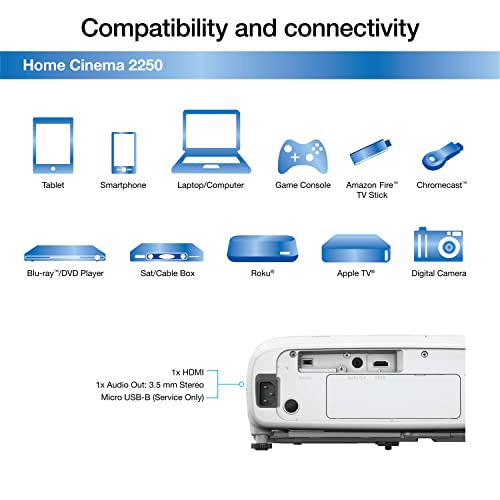 Image of Epson Home Cinema 2250 3LCD Full HD 1080p Projector with Android TV, Streaming Projector, Home Theater Projector, 10W Speaker, Image Enhancement, 70,000:1 Contrast Ratio, HDMI