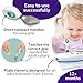 doddl Toddler Utensils, Ergonomic Fork and Spoon Set for Self Feeding, Stainless Steel Silverware for 1-3 Year Olds, BPA Free, Dishwasher Safe (Aqua)