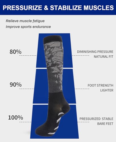 6 Pairs Compression Socks for Women Men 15-20 mmhg Knee High, Womens Compression Socks Compression Stockings for Women Men3