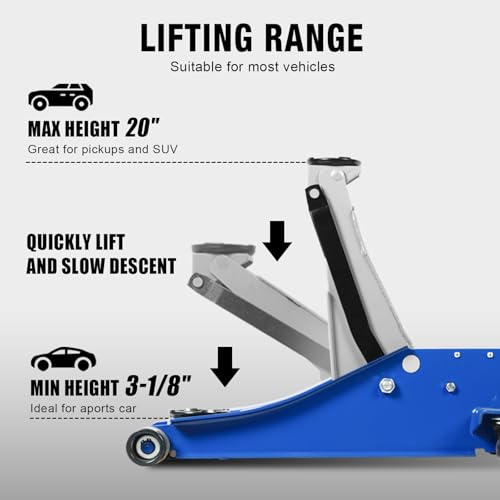 Image of Jack Boss 3 Ton Floor Jack, Hydraulic Car Jack, Low Profile with Dual Pumps, Quickly Lift Steel Service Jack (6600lbs)