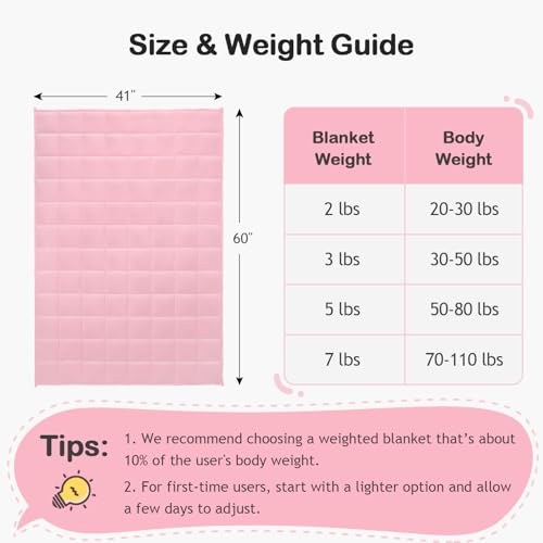Kivik Weighted Blanket 7 lbs, 41" x 60" Pink Weighted Blankets for Small Single/Twin Size Bed, All-Season Breathable Soft Heavy Blanket for Travel, Calming & Sleep, Washable