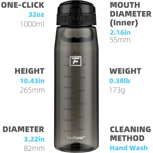 Image of Fanhaw 32 oz Clear Plastic Water Bottle, BPA Free Leakproof Tritan Sports Water Bottle with Chug Lid, Wide Mouth Reusable Bottle for Gym, Travel, School & Office (Black)