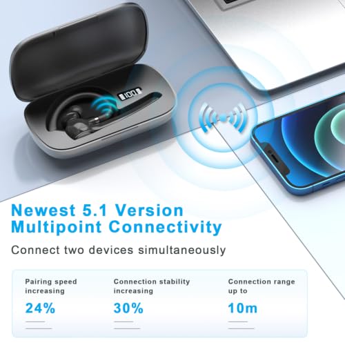 Image of HEIBAS Bluetooth Headset, Wireless Earpiece with Mic for Work