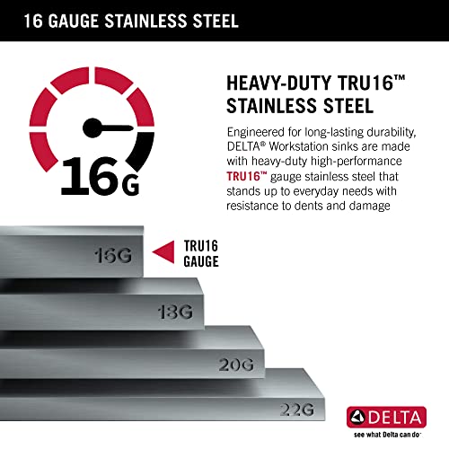 DELTA FAUCET Rivet 36-inch Workstation Farmhouse Apron Front Kitchen Sink Undermount 16 Gauge Stainless Steel Single Bowl with WorkFlow Ledge and Kit of 5 Accessories, 95C9031-36S-SS by DELTA - Image 7