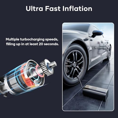 Image of Tire Inflator Portable Air Compressor, 25000mAh 150PSI Air Pump for Car Tires, LED Display Fast Inflation Air Compressor with Tire Gauge Pressure Car Motor Bike Ball (EDG209)