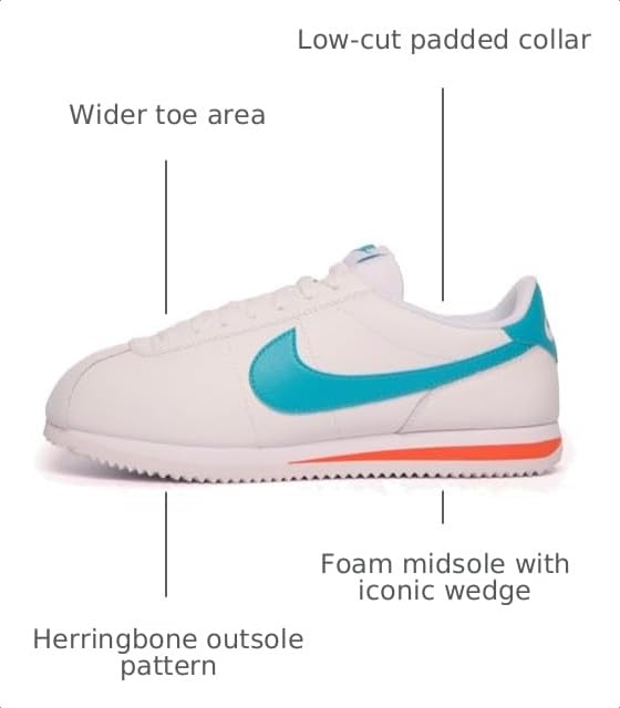 Image of Nike Cortez, Sneakers Men