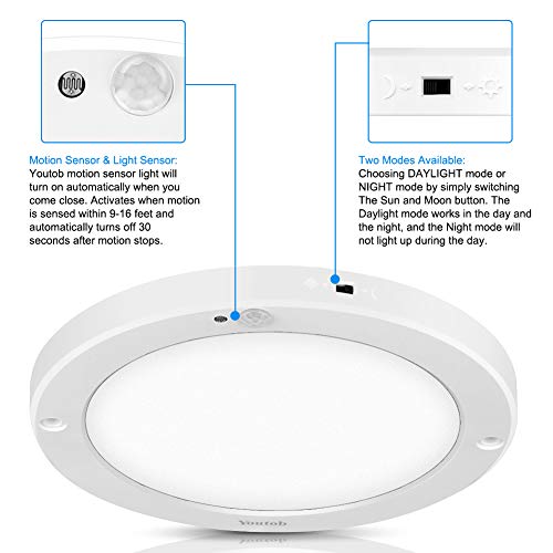 Youtob Motion Sensor LED Ceiling Light 15W 1100LM Flush Mount Round Lighting Fixture for Stairs Porches, Closets, Basements - Image 3