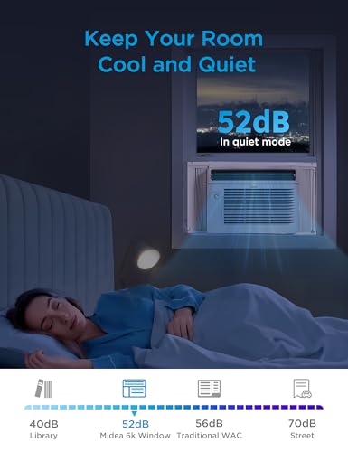 Image of Midea 6,000 BTU Window Air Conditioner, 3-in-1 Cool /Fan /Dehumidifier Window AC Unit, Easycool Air Conditioner with Remote Control, Cools up to 250 Sq. Ft., Fits bedroom, study, office