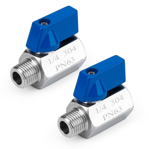 CTJfyrdian 2 Pack 1/4