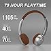SUNJOM Sirius 120H ANC Over-Ear Headphones-Wireless Bluetooth Noise Cancelling Headphones with Mic,Transparency Mode,Lightweight for Travel,Gym,Work (Sliver)