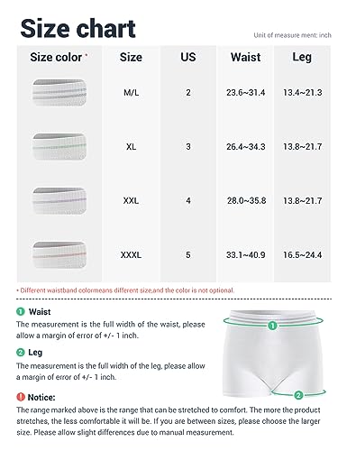 Hansilk Mesh Postpartum Underwear 6 Pack High Waist Reusable Post Bay C-Section Recovery Maternity Panties For Women Washable Mesh Panties (Xl) #TOP1