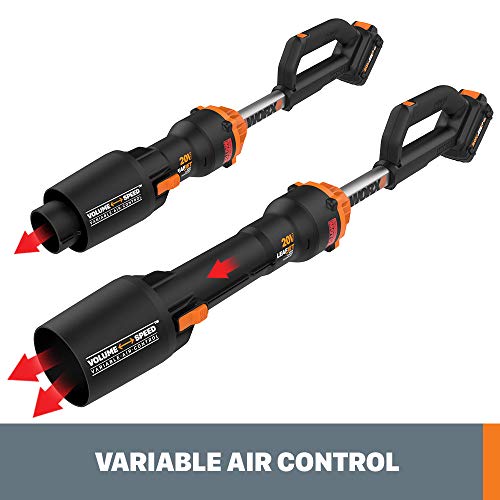 Worx 20V Leafjet Cordless Leaf Blower With Power Share Brushless Motor - Wg543 (Battery & Charger Included) #TOP3