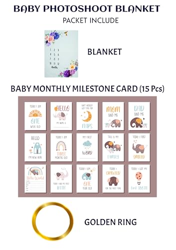 Image of Monthly Milestone Blanket Floral Humming Bird Design | 1-12 Months | Ultra-Soft & Skin-Friendly | Ideal for Newborn Boys & Girls | Perfect Baby Growth Tracker & Photoshoot Prop