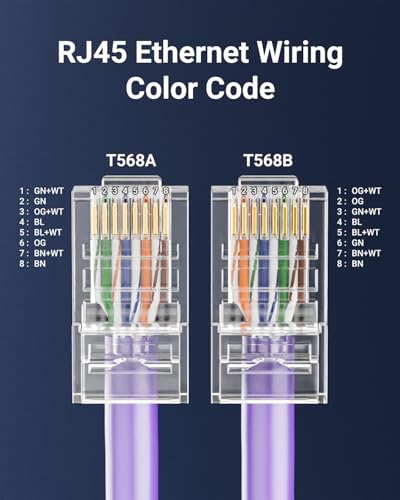 VCE RJ45 Connector Pass Through Cat5E/Cat5 50 Pack, Ethernet RJ45 Plug for Cat5 Cat5e UTP Solid & Stranded Network Cable - Image 6