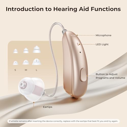 Image of Hearing Aids for Seniors, OTC Hearing Aids for People with Hearing Loss, 100Hrs Long Battery Life, Upgraded 16-Channel Chip for Superior Sound Quality, RIE Design for Comfortable Wearing