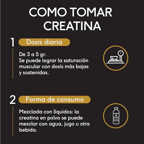 Creatinas, Imagen adicional