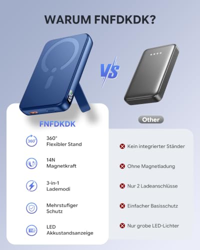 Powerbank für MagSafe 12000mAh, Externe Handyakkus mit Ständer, Tiefblau – Ansicht 2