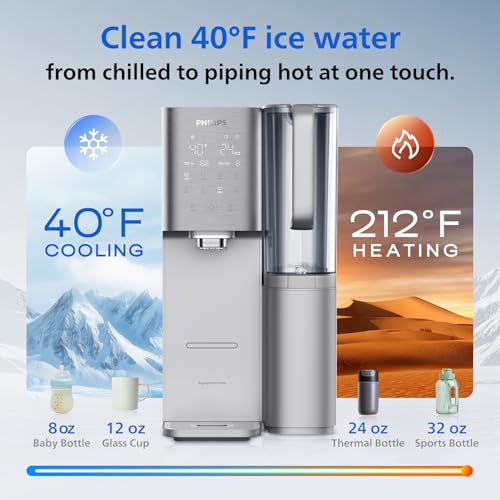 Image of PHILIPS Reverse Osmosis Water Filter Countertop ADD6928+RO Water Filter ADD583