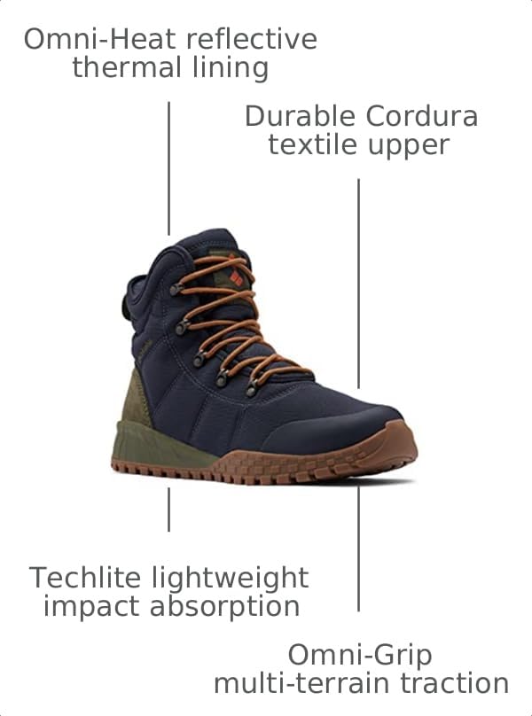 Image of Columbia Men's Fairbanks Omni-Heat Snow Boots
