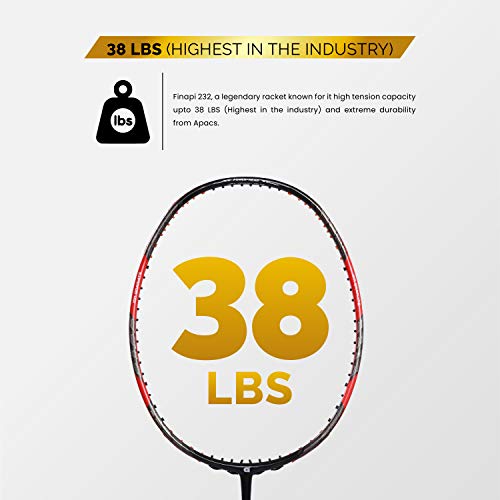 Apacs Z-Ziggler (Unstrung, 38 LBS Max Tension) 6.4mm Slim Shaft | Made in Vietnam | 100% Japanese Graphite Badminton Racket with Free Full Cover | G2-4 1/8 inches (Black Red Grey)