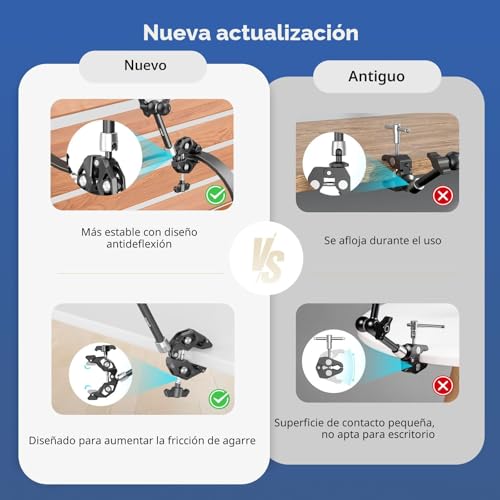 Brazo mágico con abrazadera Super Clamp para evitar caídas de monitor 2