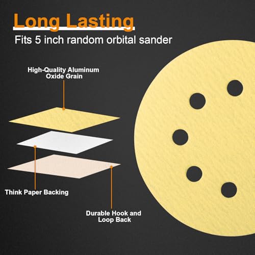 Image of 100PCS 5 Inch Sanding Discs, 8 Hole Hook and Loop 150 Grit Sandpaper, Round Sand Paper for Random Orbital Sander