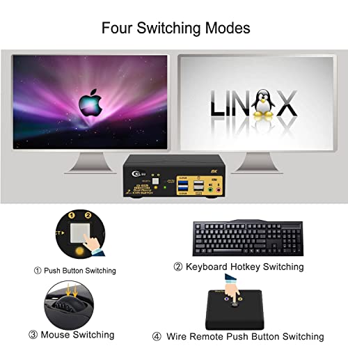 CKLau 2 Port USB 3.0 Dual Monitor HDMI KVM Switch 8K@60Hz 4K@144Hz with Audio Output and Cables Support HDMI 2.1, HDCP, HDR - Image 3