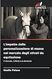 L'impatto della personalizzazione di massa nel mercato degli stivali da equitazione: Il me...