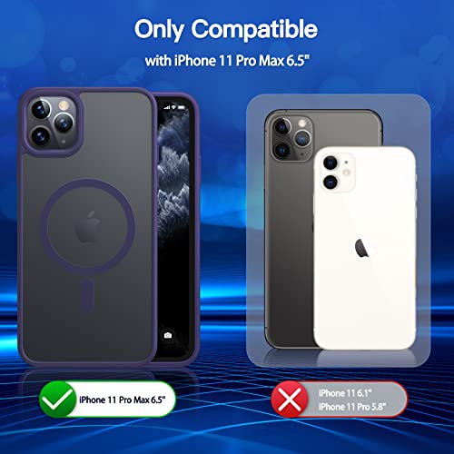 Noonin Strong Magnetic Case For Iphone 11 Pro Max，[Compatibility With Magsafe] Protective Shockproof Cover Phone Case For Iphone 11 Pro Max 6.5" (Deep Purple) #TOP5