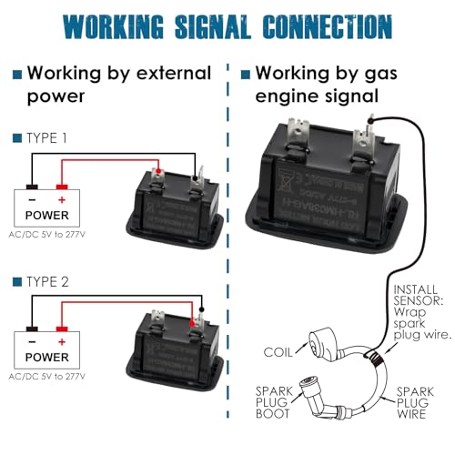 Image of Digital Maintenance Hour Meter AC /DC 5V to 277V RL-HM038AG-H