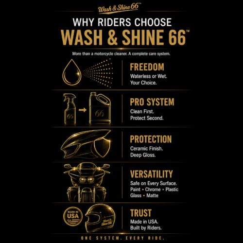 Image of Shinykings Wash&Shine 66 Pro System Motorcycle Cleaning Kit - Waterless or Wet Motorcycle Wash,16 oz Cleaner + 64 oz Refill Jug, NanoGloss Shield SiO₂ Ceramic Spray, 2 Premium Microfiber Towels.