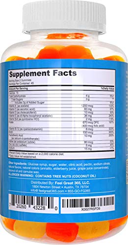 Multivitamin Gummy For Women By Feel Great Vitamin Co | Multi Chewable Gummy Supplement With Vitamin A, B-6, B-12, C, D, E, Biotin, Choline, Folic Acid, Zinc & More ● Supports Healthy Women Function, #TOP5