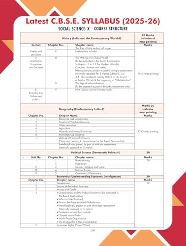 DINESH CBSE Sample Paper-XCEL SERIES Class 10 SOCIAL SCIENCE for 2026 CBSE Board Exams |According to CBSE Sample Paper 2025-2026|