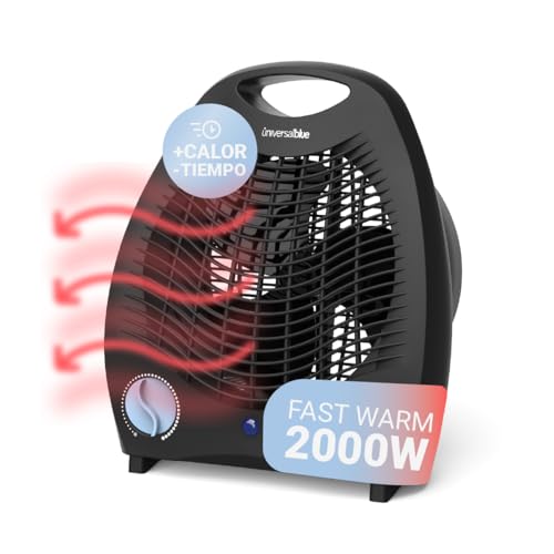 Calefactores de Baño Rowenta Marca UNIVERSALBLUE