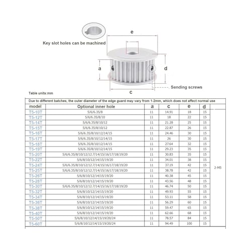 Poulie de distribution T5 pas 5 mm avec alésage ajustable