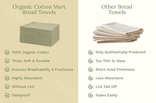 Image of Organic Cotton Sage Flour Sack Kitchen Towels - 10 Pack, 27 inchx27 inch, Highly Absorbent, Lint-Free Flour Sack Tea Towels for Baking, Kitchen and Dish Drying - 100% Cotton Sage Dish Rags (10 Pack)