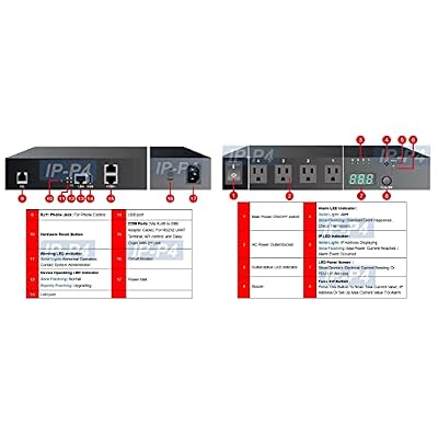 Premium 4-Port Remote Power PDU with Rack Mounting Kit Included - Multiple Control Thru Network, WAN/Internet, Phone, API, HTTP/HTTPS Commands Or RS232 Serial Port