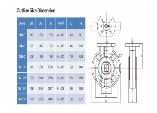 Vanne papillon électrique DN80 marche/arrêt pour motorisation 3 pouces - 5