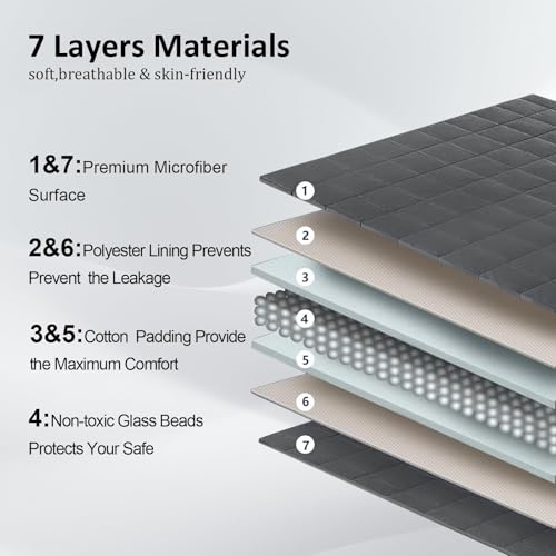 Image of Weighted Blanket -5lbs 41 inchx60 inch Cooling Heavy Blanket for 60-80lbs with Premium Glass Beads - Soft Thick Big Blankets for All-Season Sleeping Comfort Breathable