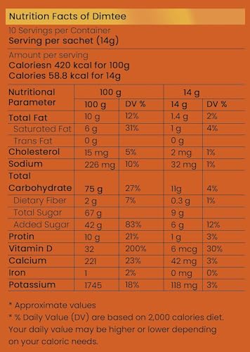 Chaizup Dimtee 1 Min Instant Assorted Tea Pack - 36 Sachets | Elachi, Masala & Adrak Flavours | 36 Servings | 3 Packs (12 Sachets Each) | 450g