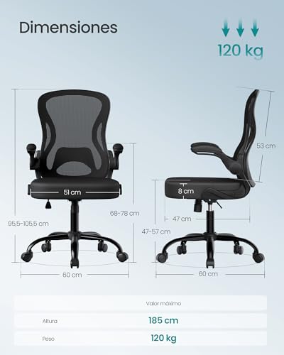 Recopilación de Silla Empresarial de esta semana. 23 Imagen adicional